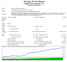 тест советника Wall Street 3.8 по паре USDJPY